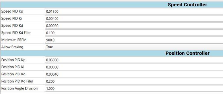 PID Values.jpg