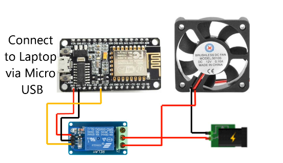 PIN CONNECTION FOR FAN CONTROL.png