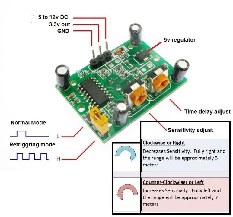 PIR-MOTION-DETECTOR-SENOR-configration-iFuture-baroda-vadodara-gujarat-india-1-1.jpg