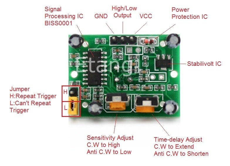 PIR_sensor.jpg