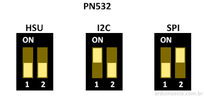 PN532_DIP_Switch_Configura&ccedil;&atilde;o.png