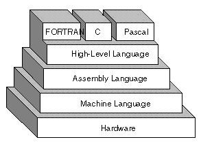 PROG-LAN.jpg