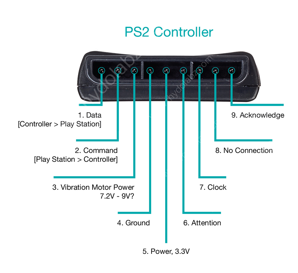 PS2_Controller-01.jpg