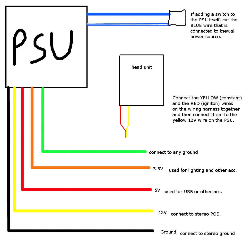 PSU to stereo.jpg