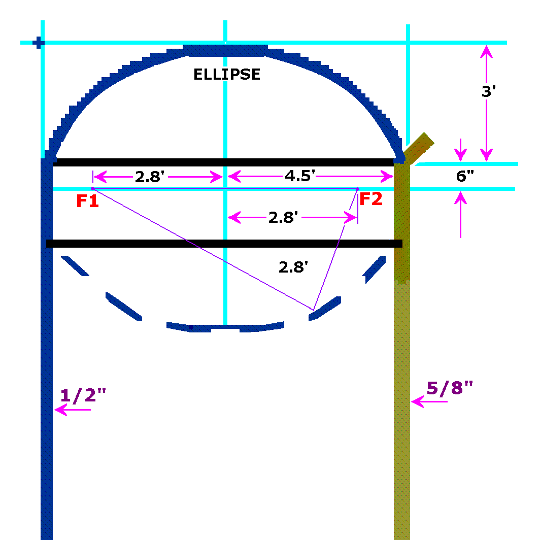 PT-Arc.GIF