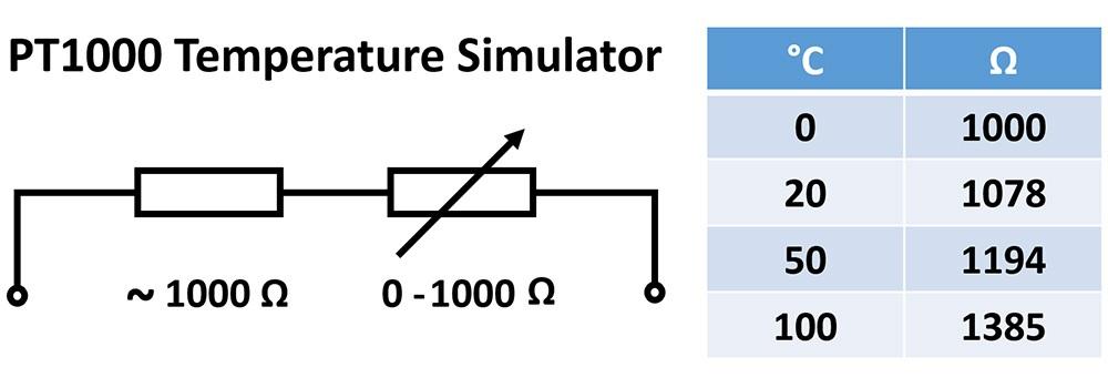 PT1000_Calibration_Simulator-122641.jpg