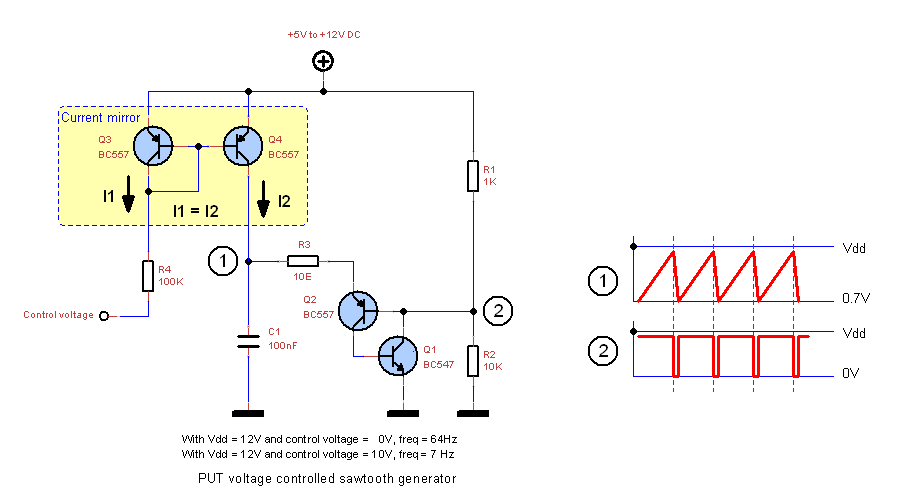 PUT voltage controlled linear sawtooth generator.png