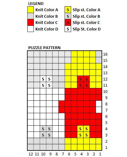 PUZZLE PIECES CHART.png