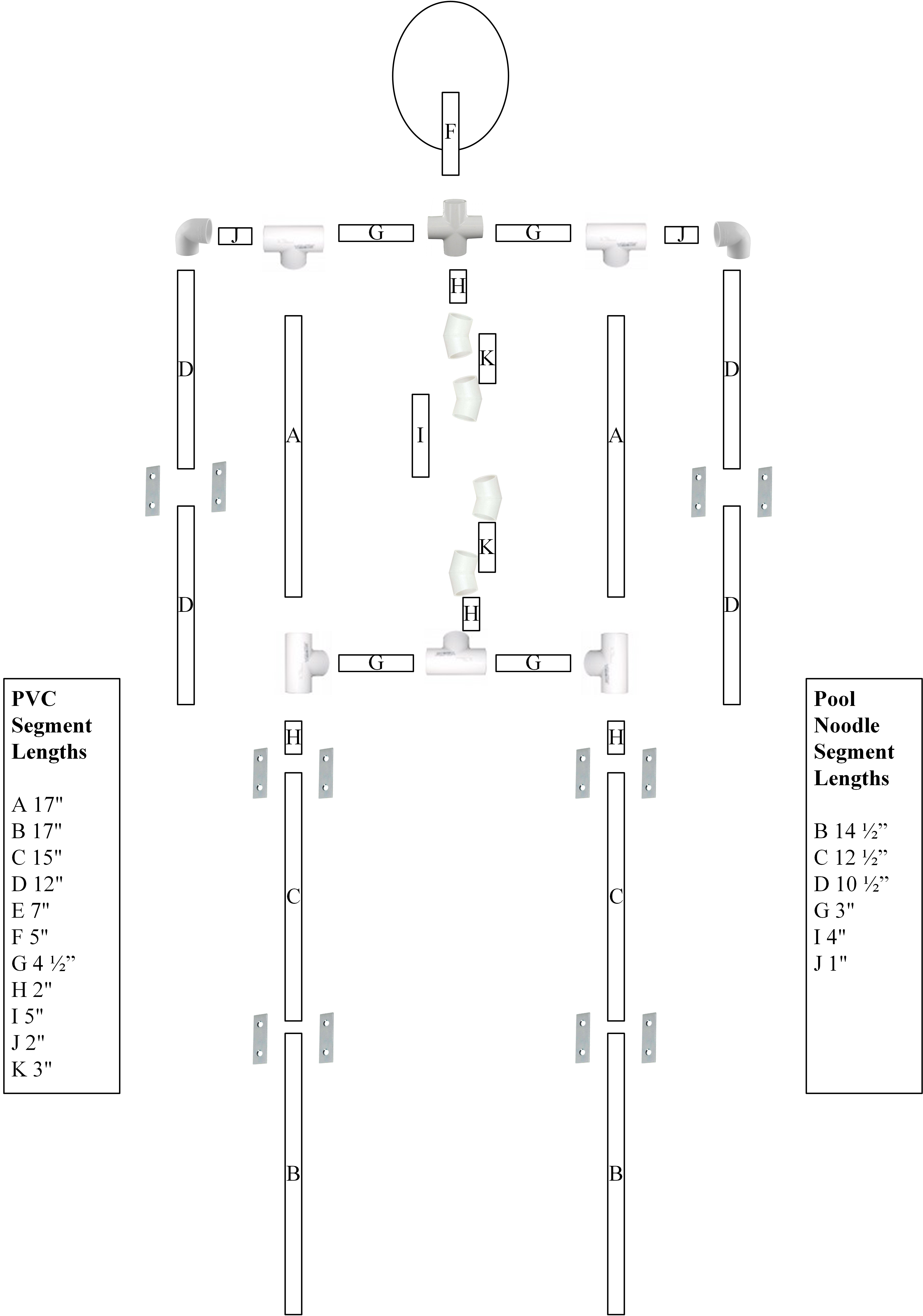 PVCDiagram.png