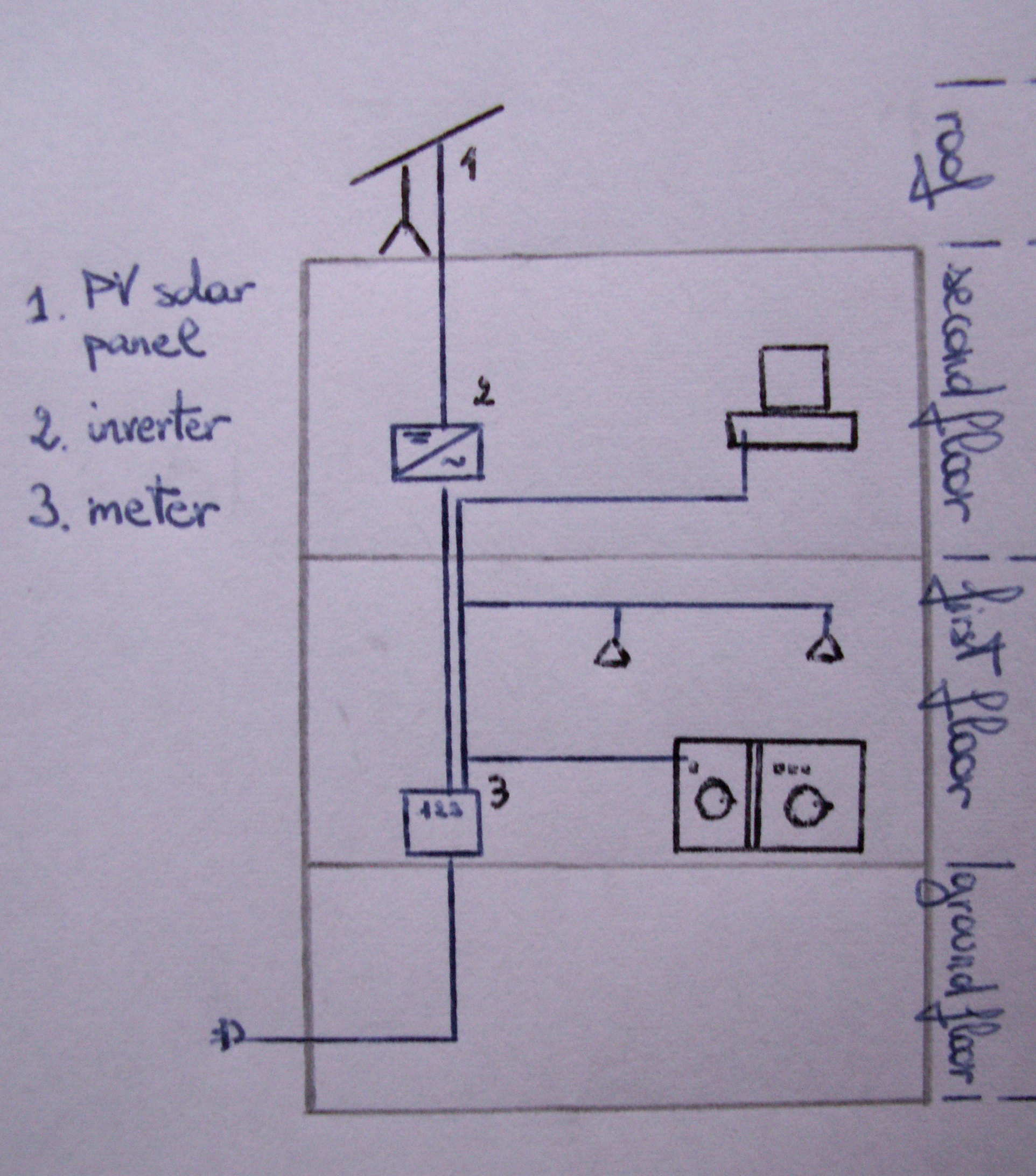 PV_solar_system.jpg