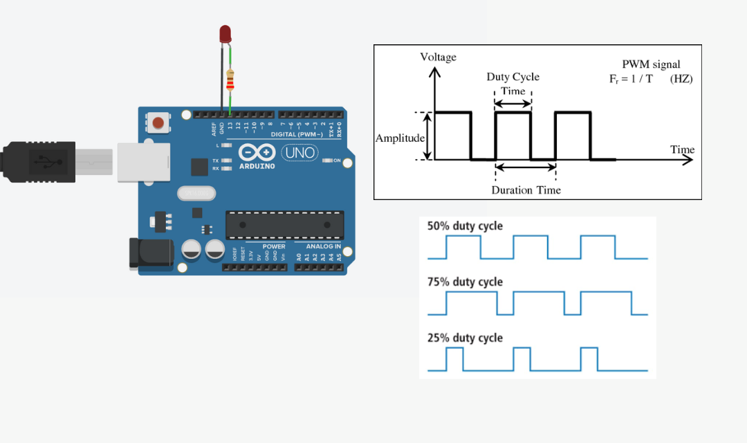 PWM generation with Arduino and LED.png