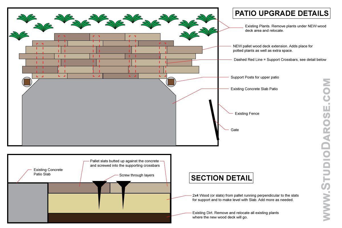 Pallet-Deck-Concept-Details.jpg