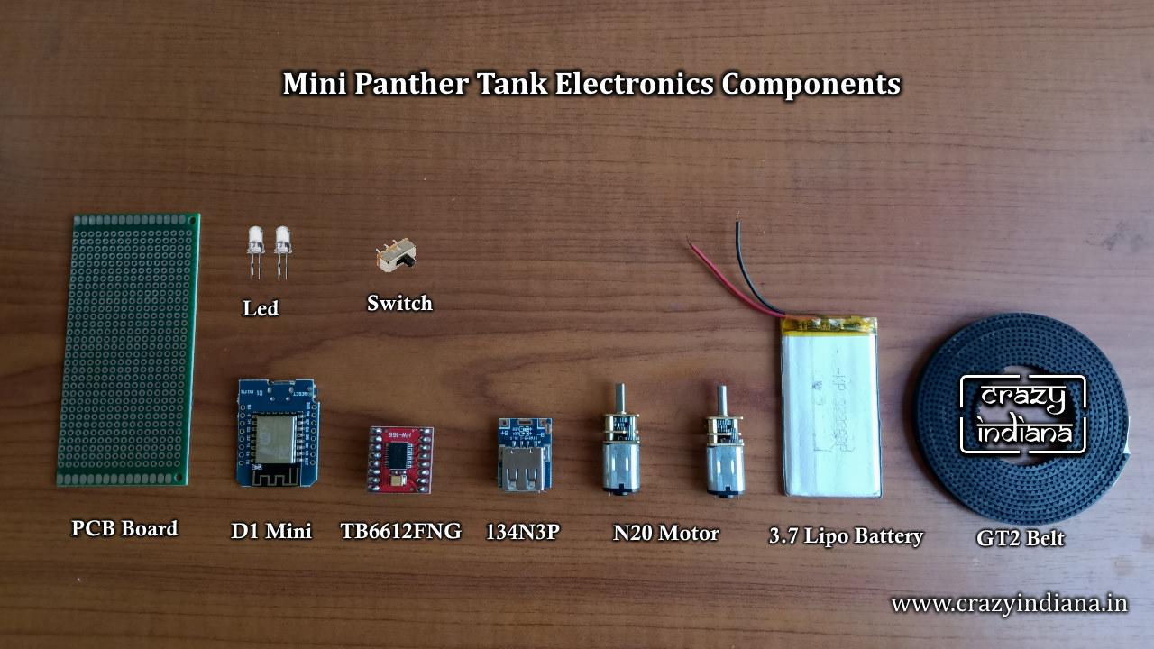 Panther Electronics  Component.jpg