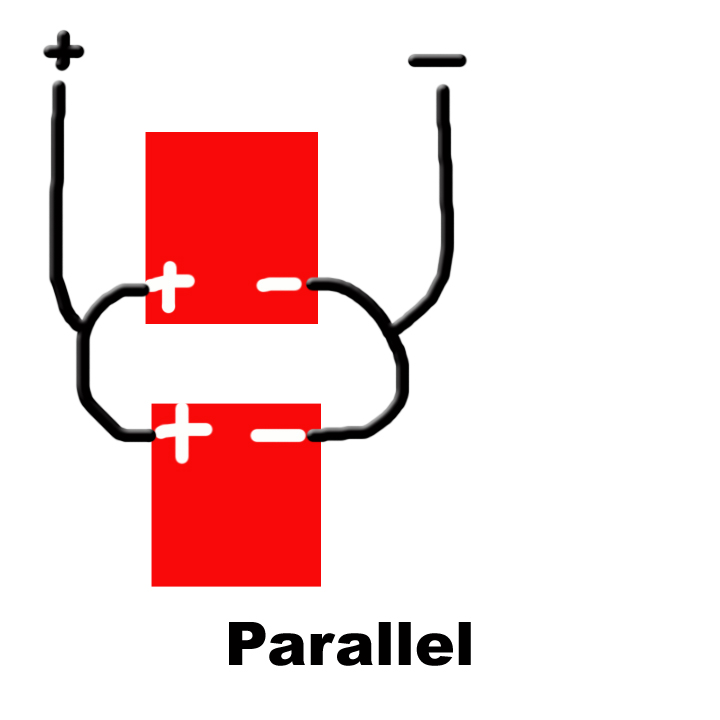 Parallel-.jpg