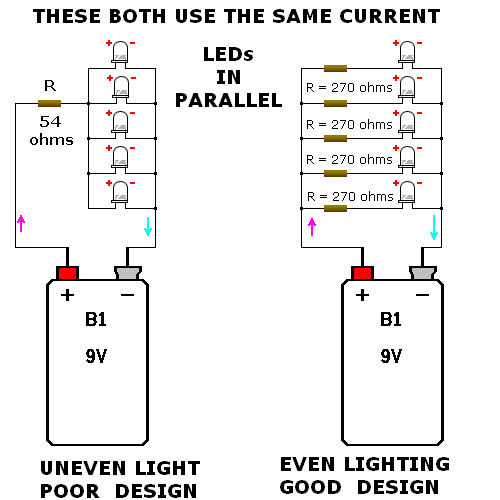 Parallel.PNG