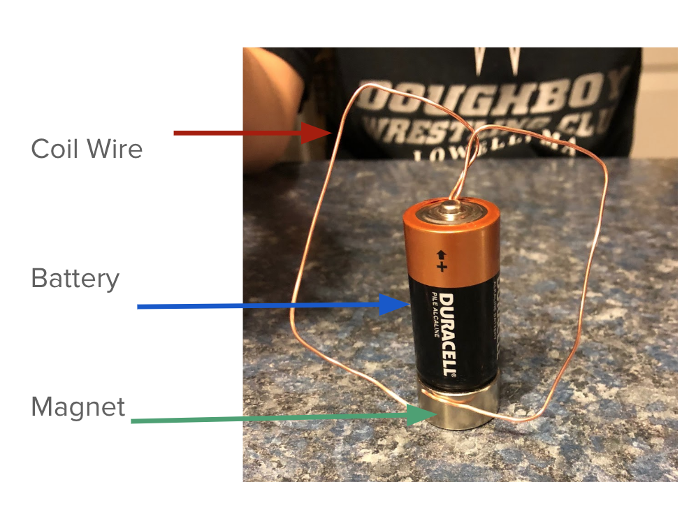 Part of a homopolar motor.png