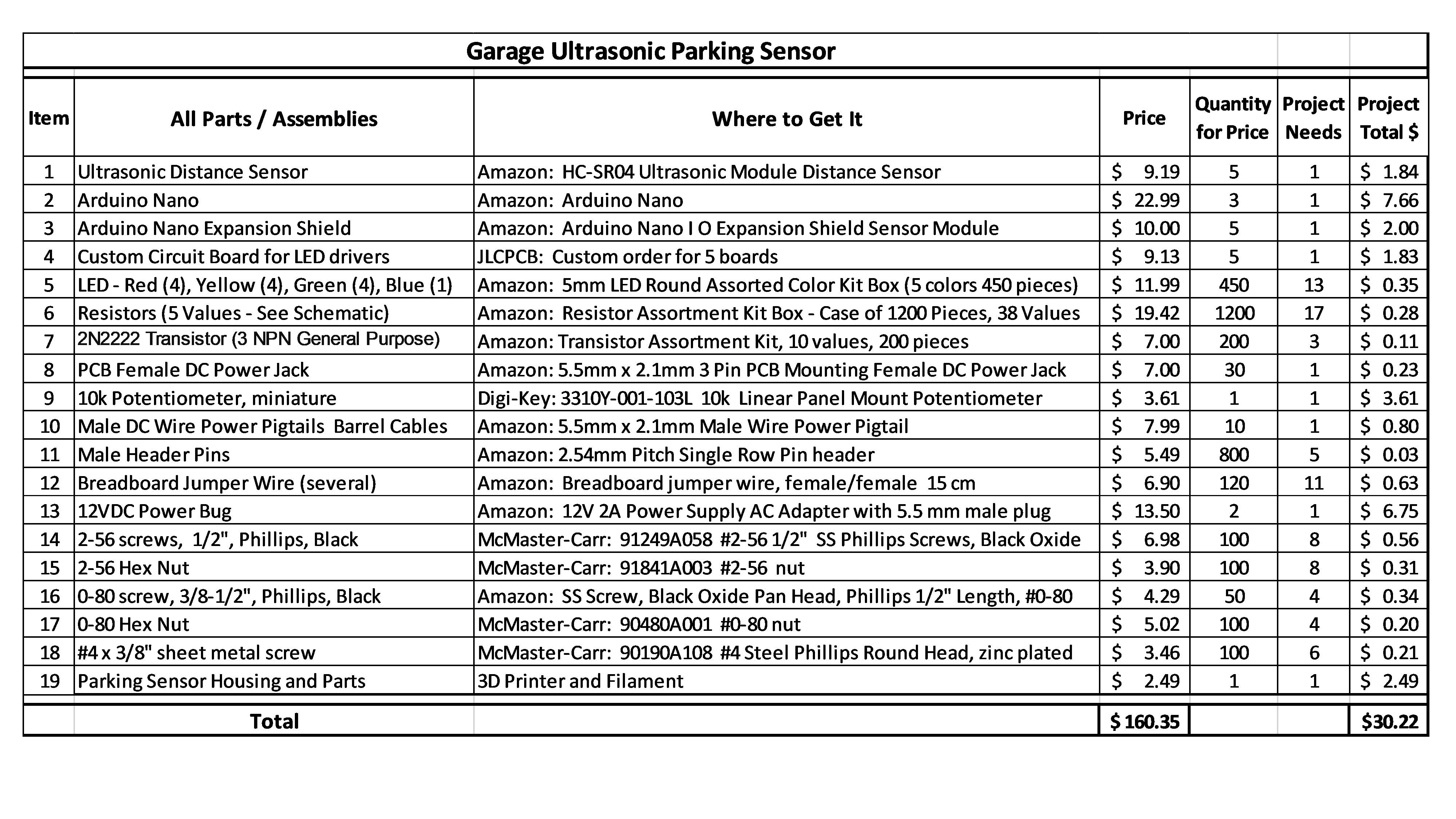 Parts List VI.jpg