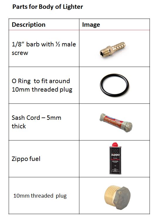 Parts for Lighter - 1.JPG