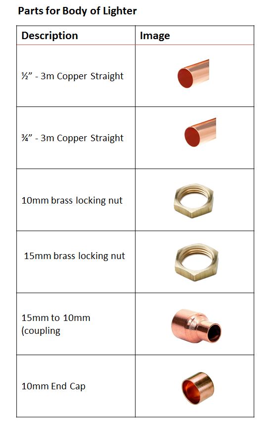 Parts for Lighter - 2.JPG