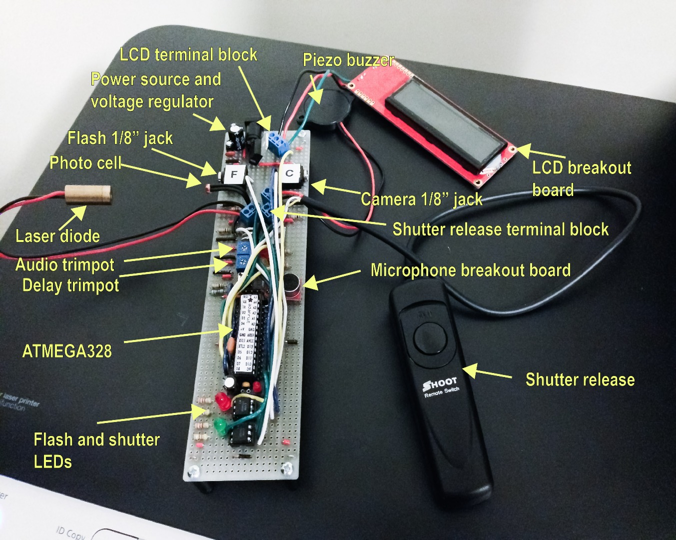 Parts labeled.jpg