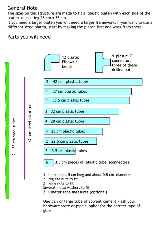 Parts revised Aug 2014.jpg