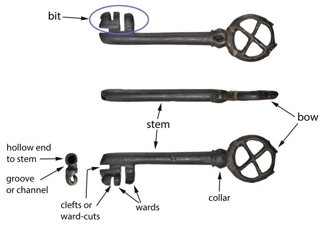 Parts-of-a-key-WREX-99E35C.jpg