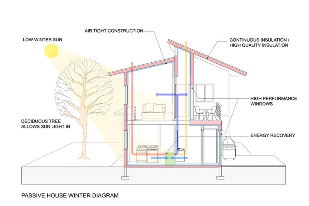 Passive-House-Design.jpg