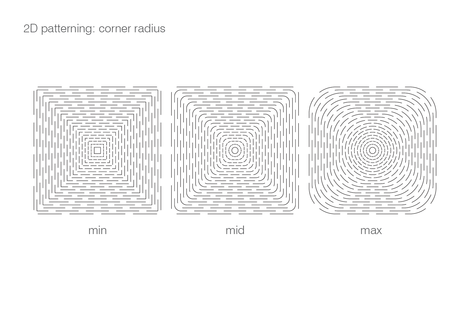 PatternMatrix5.png