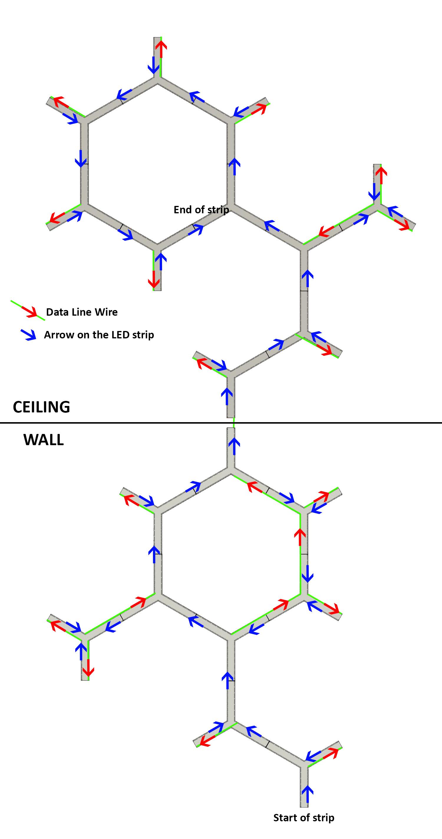 Pattern_DataLine.jpg