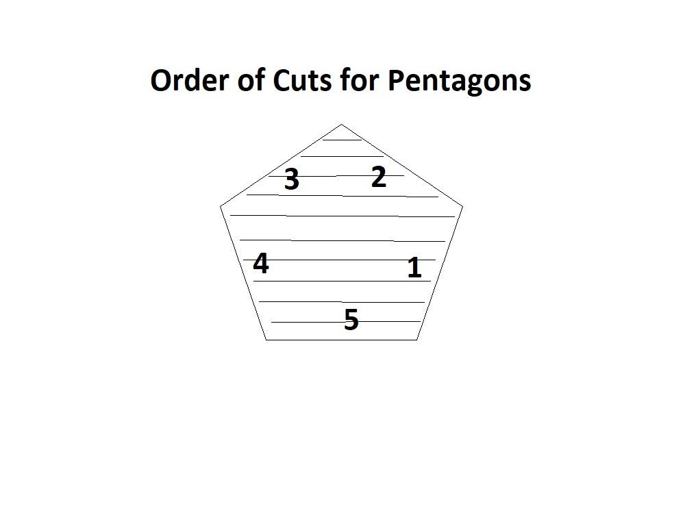 Pentagon cuts.jpg