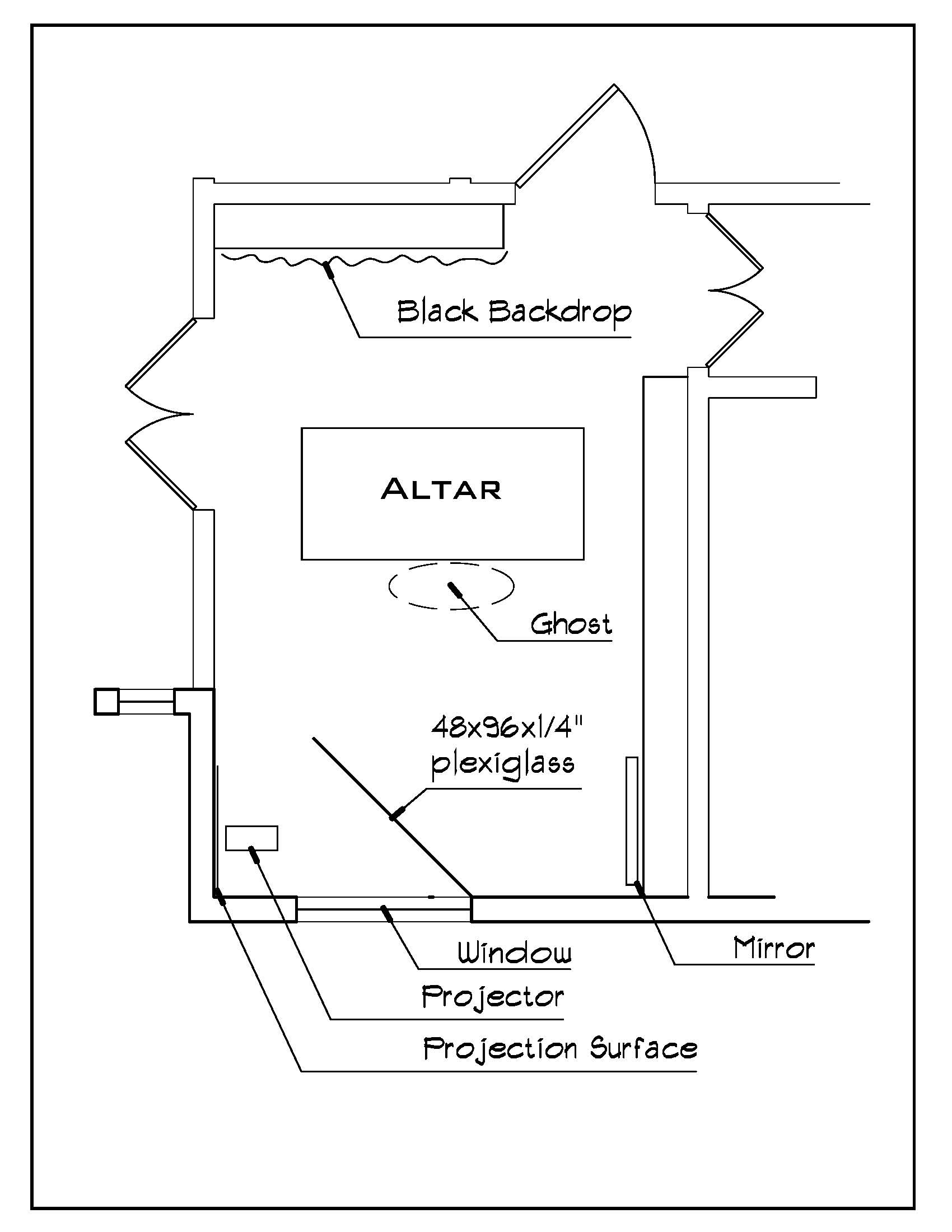 Pepper Setup.jpg