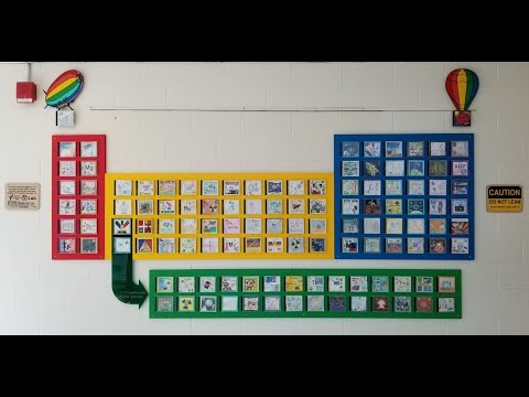 Periodic Table Art Project at Vaughan Secondary School