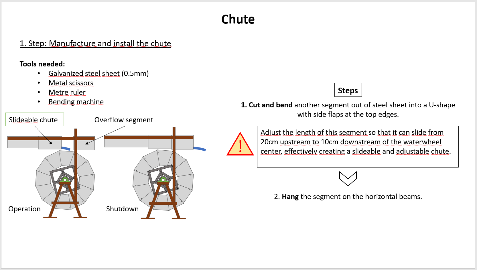 Periphery Chute Step 1 Manufacture chute.PNG