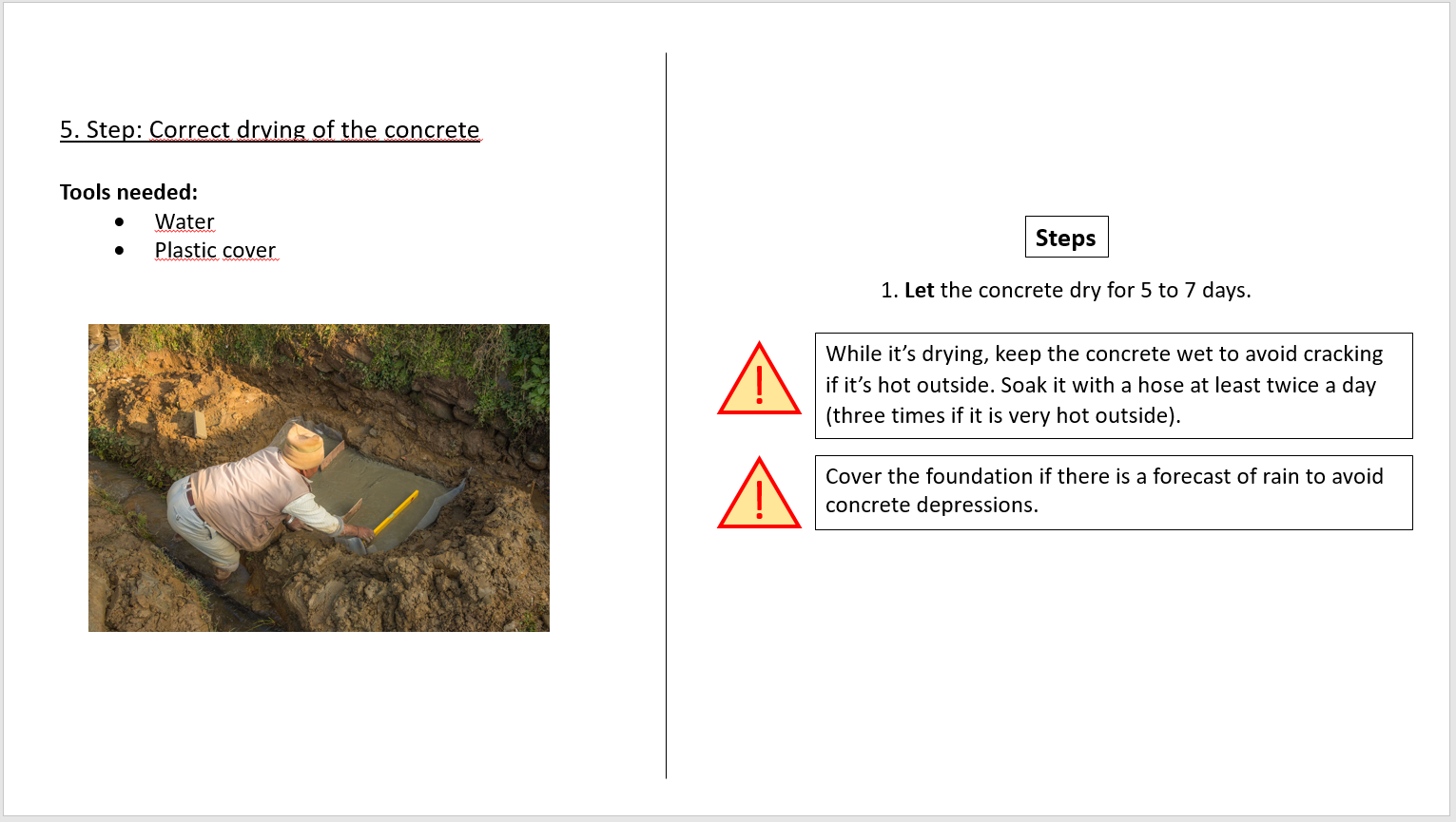 Periphery Concrete Step 5 Correct drying.PNG