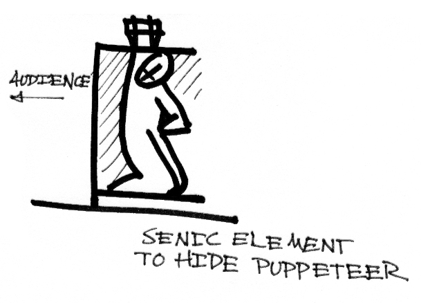 Phase 1 Senic Element.jpg