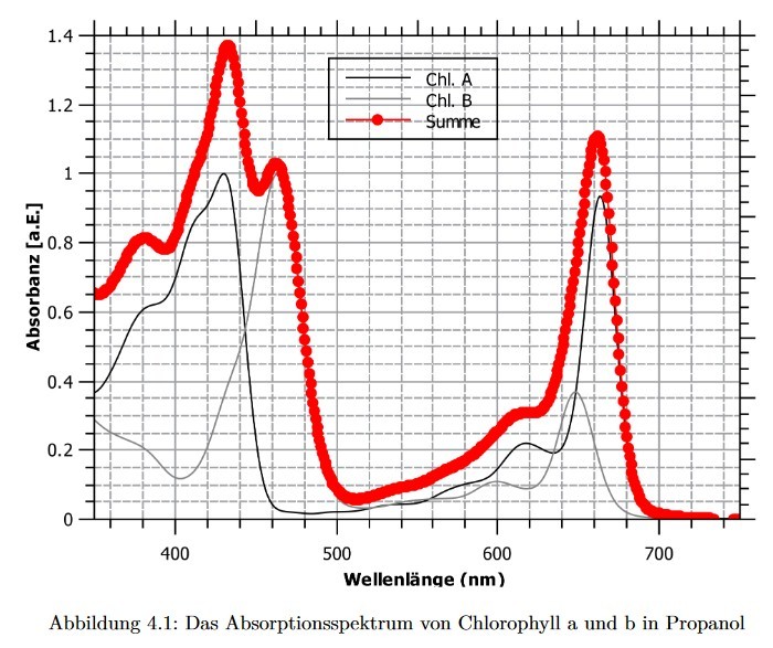 Photometer_Arduino_132.jpg