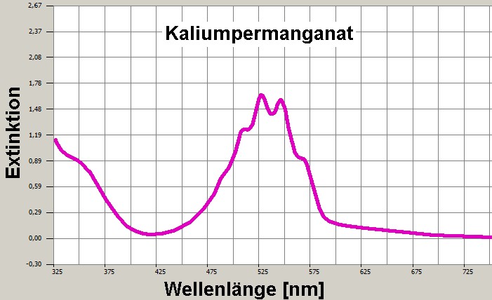 Photometer_Arduino_137.jpg