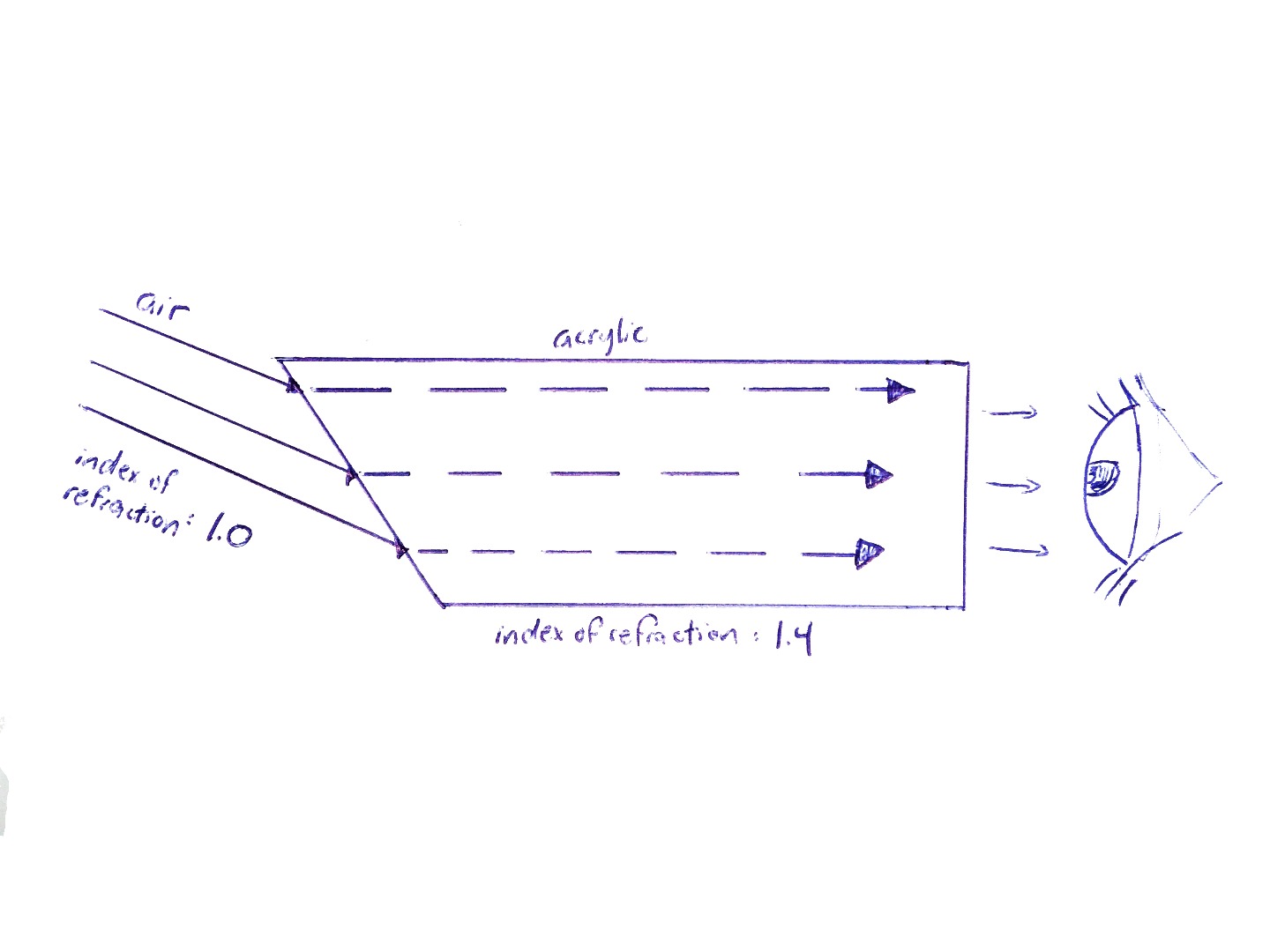 PhysicsExplanation.jpg