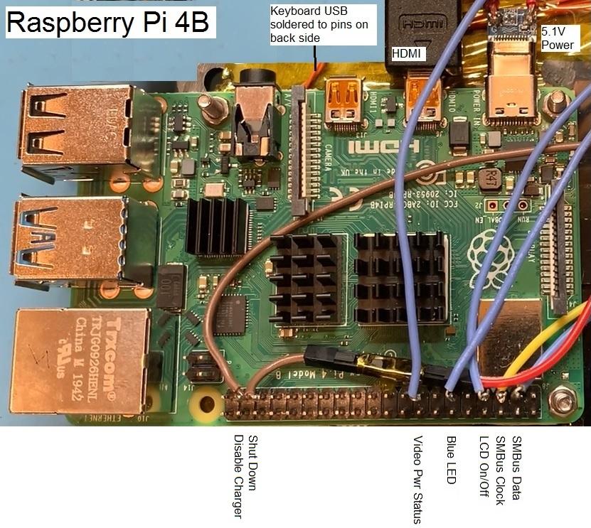 Pi Connections.jpg