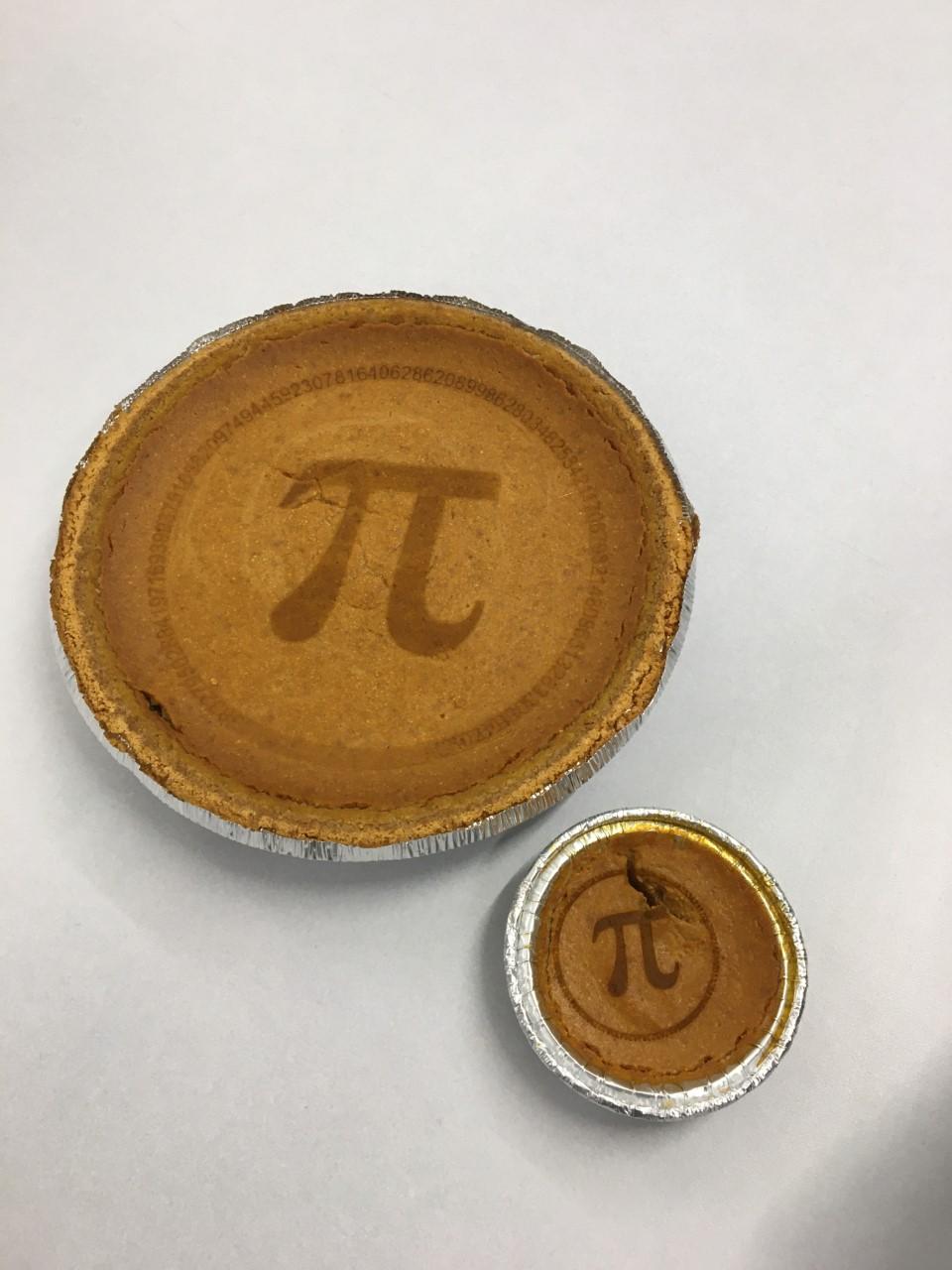 Pi Pie.jpg