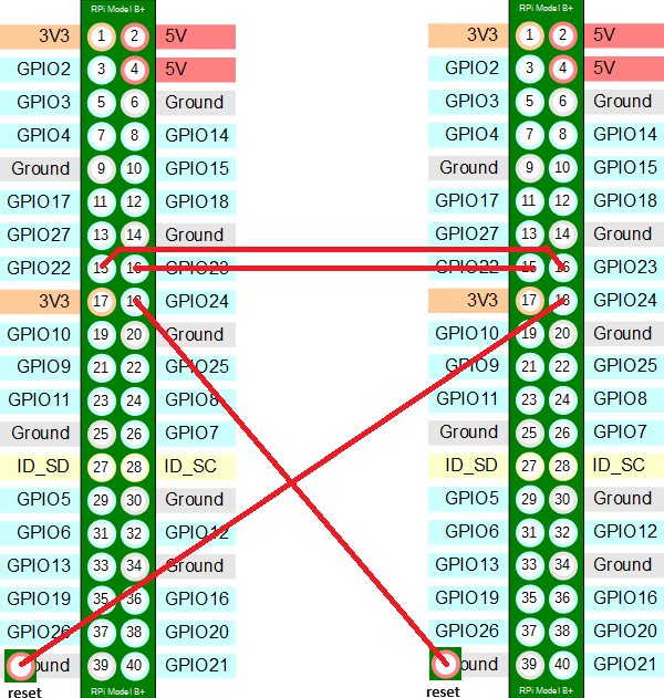 Pi2PiDiagram.png