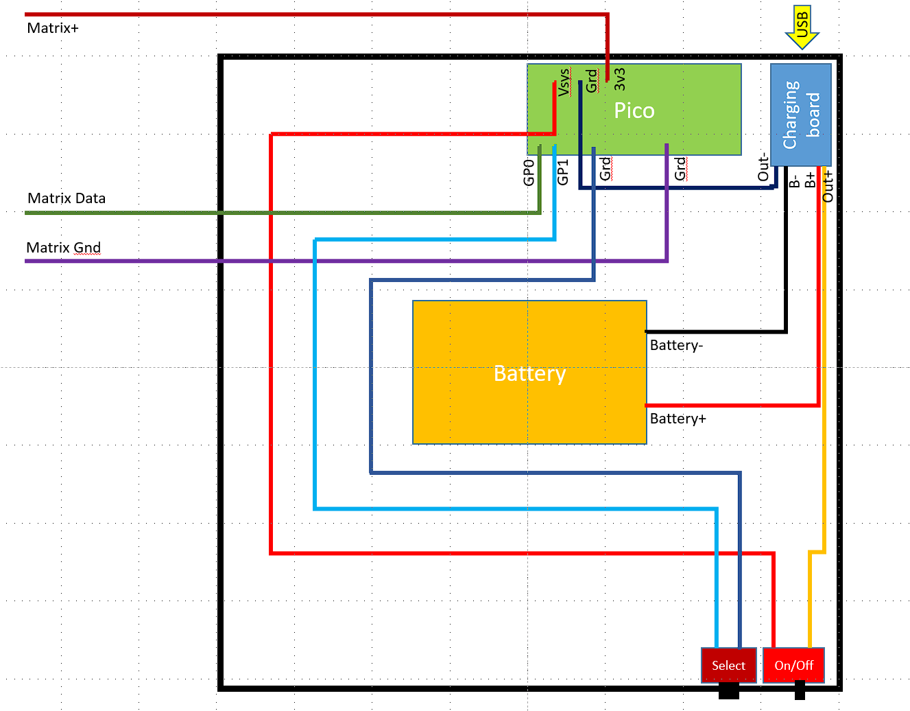 Pico Wiring Diagram.png