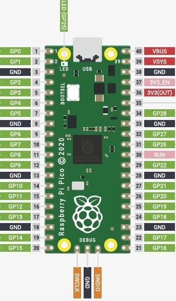 Pico_GPIO_V01.jpg