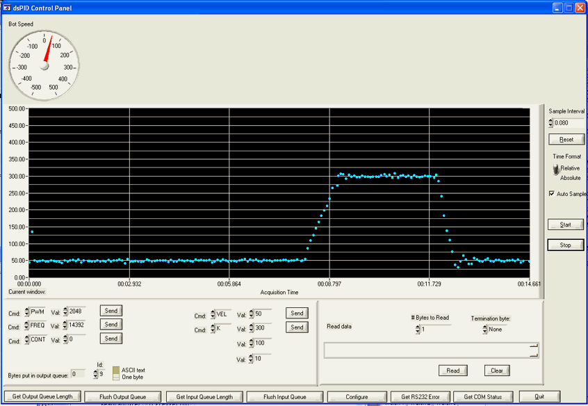 Pid_Test_Graph.gif