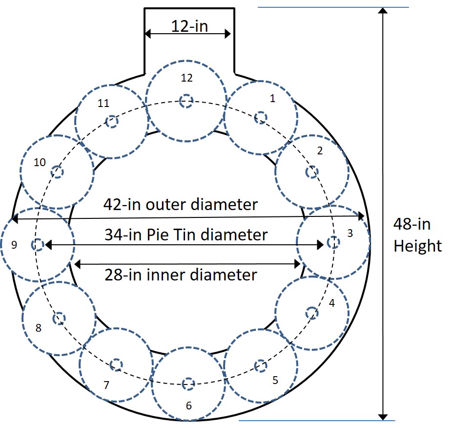 Pie Tin Wreath Layout.jpg