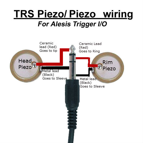 Piezo Piezo Wiring for AlesisIO.jpg