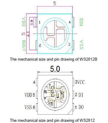 PinLayout.jpg