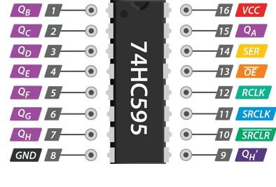 Pinout-74HC595-Shift-Register (2).jpg