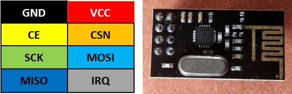 Pinout-of-nRF24L01.jpg