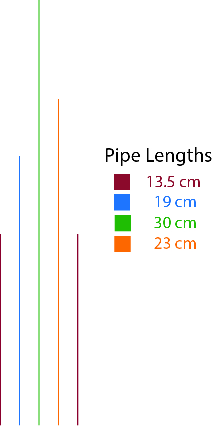 Pipe Lengths.jpg